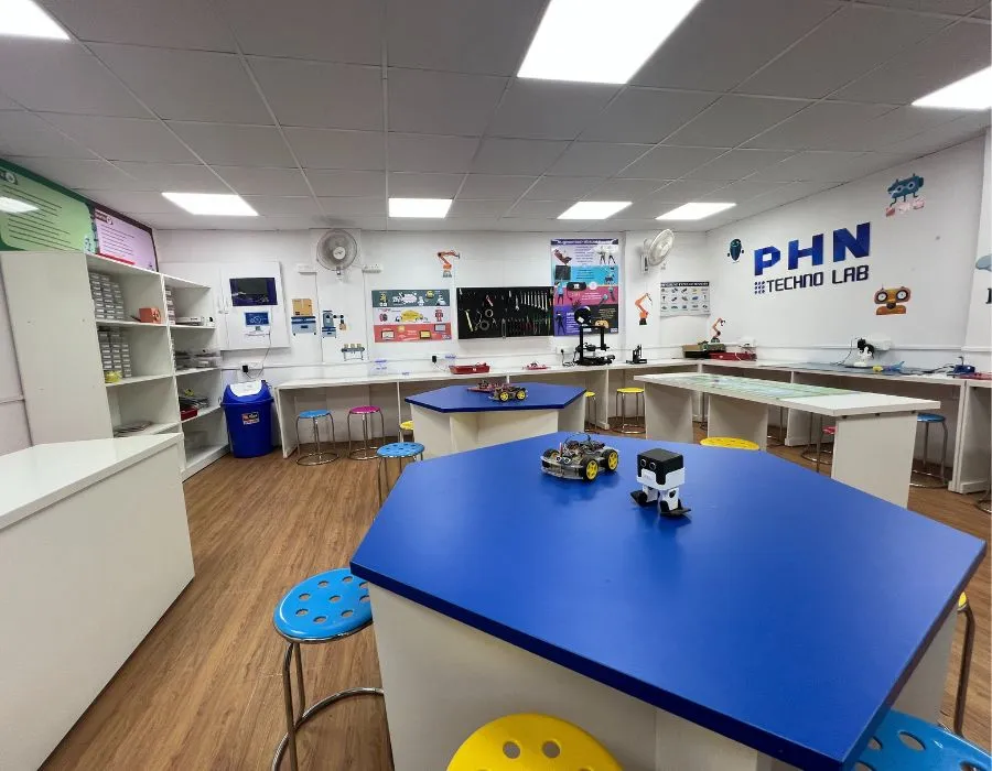 techno lab img